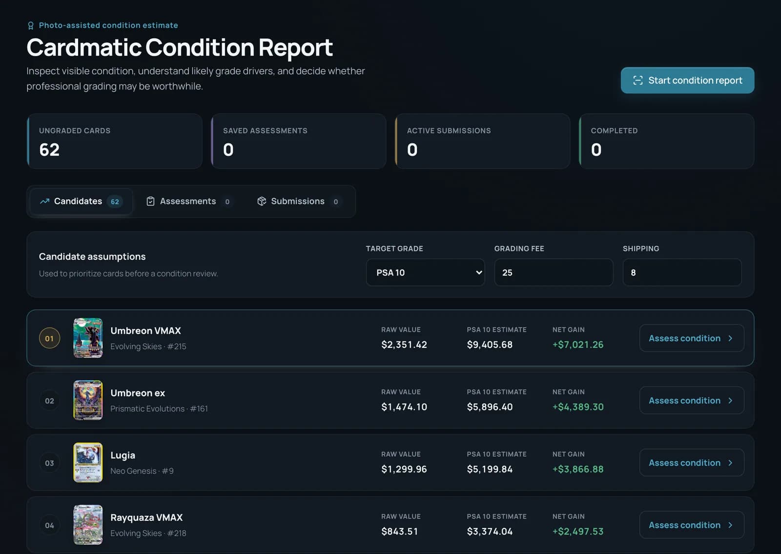 Cardmatic grading candidates ranked by estimated value against grading cost